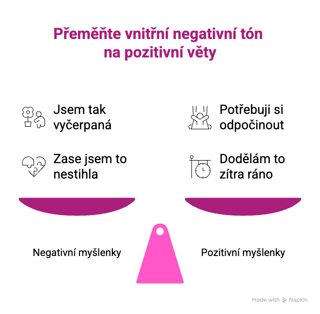 Jak k sobě mluvíme, tak se cítíme Jak k sobě mluvíme, tak se cítíme