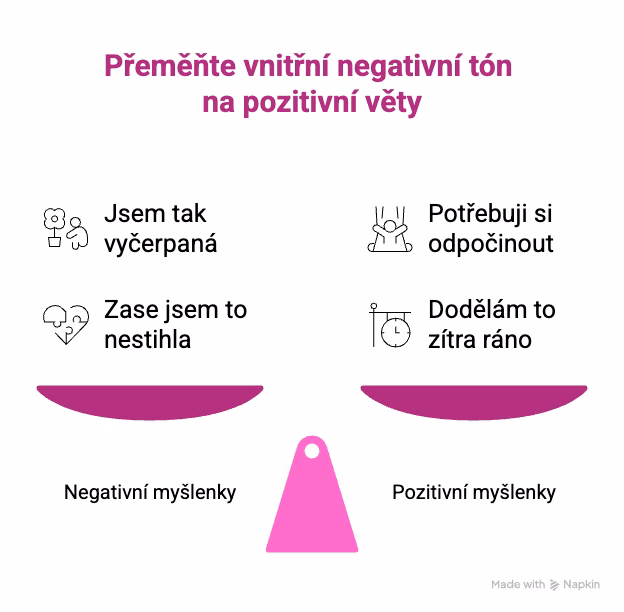 Jak k sobě mluvíme, tak se cítíme